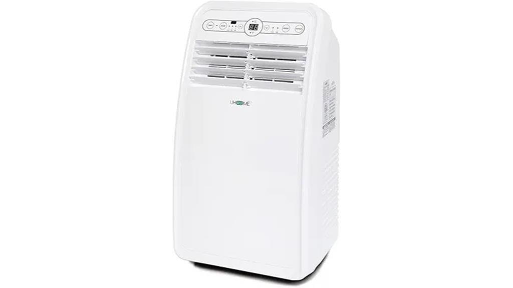 2024 portable 8000 btu ac