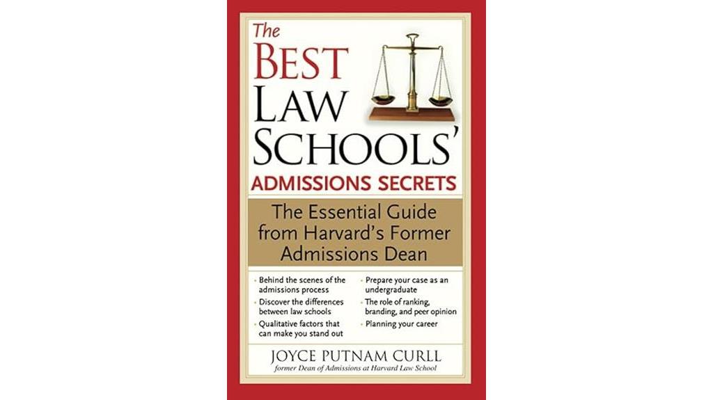 law school admissions insights