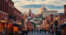 college towns economic culture