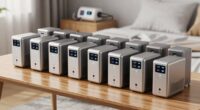 best cpap power stations